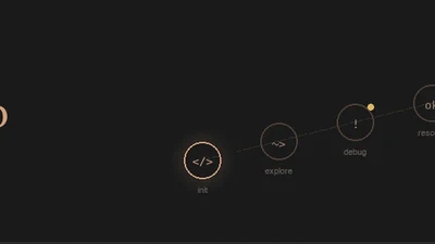 We are excited to announce ContextMap! featured image